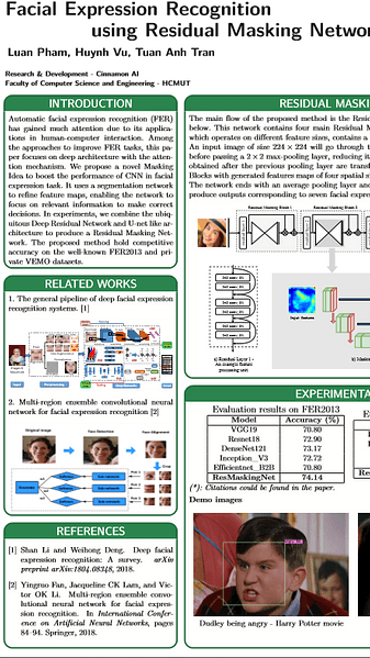 Facial Expression Recognition Using Residual Masking Network