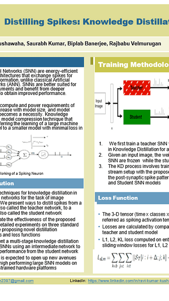 Distilling Spikes: Knowledge Distillation in Spiking Neural Networks