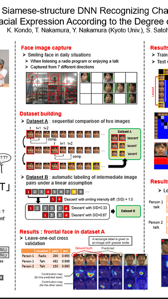 Siamese-structure DNN Recognizing Changes in Facial Expression According to the Degree of Smiling