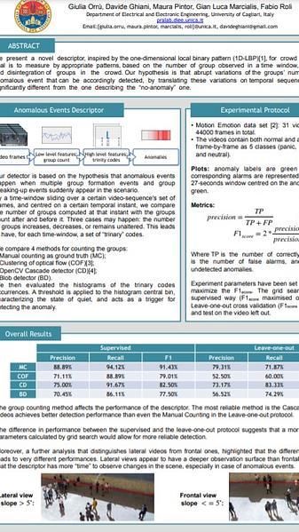 Detecting Anomalies from Video-Sequences: a Novel Descriptor