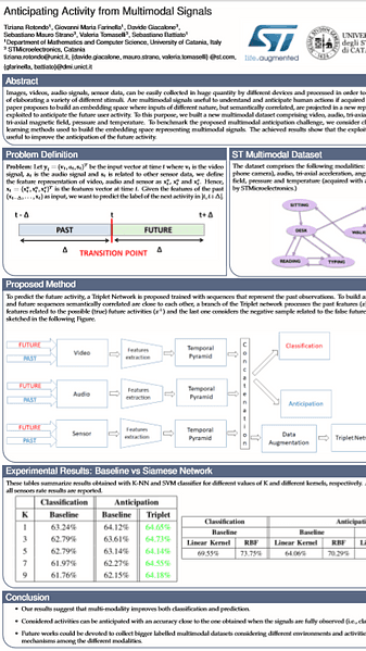 Anticipating Activity from Multimodal Signals