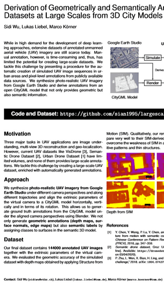 Derivation of Geometrically and Semantically
Annotated UAV Datasets at Large Scales from 3D
City Models