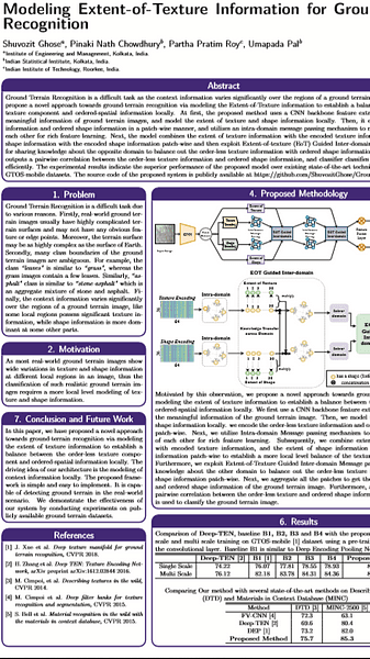 Modeling Extent-of-Texture Information for Ground Terrain Recognition