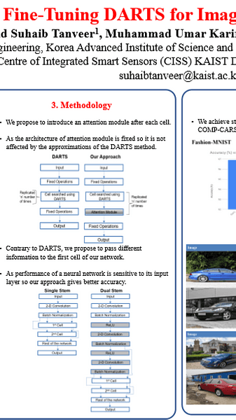 Fine-Tuning DARTS for Image Classification