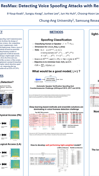 ResMax: Detecting Voice Spoofing Attacks with Residual Network and Max Feature Map