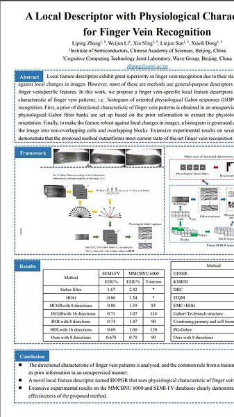 A Local Descriptor with Physiological Characteristic
for Finger Vein Recognition