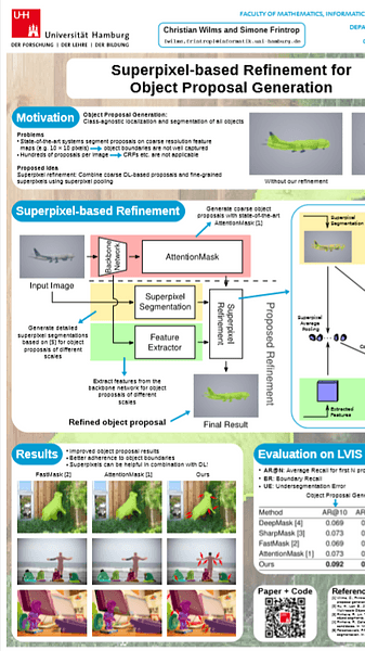 Superpixel-based Refinement for Object Proposal Generation