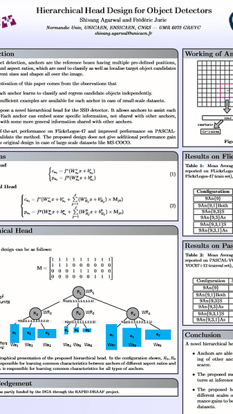 Hierarchical Head Design for Object Detectors