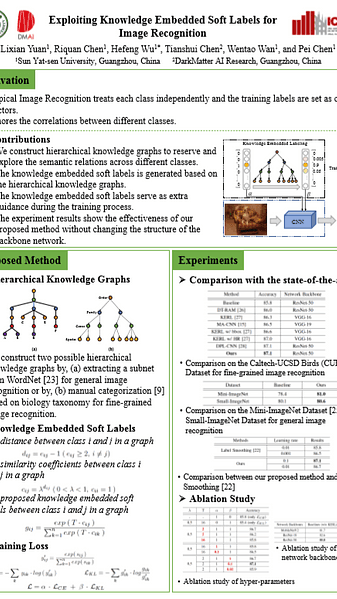 Exploiting Knowledge Embedded Soft Labels for Image Recognition