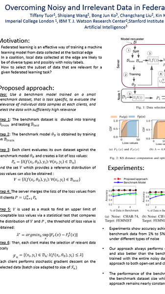 Overcoming Noisy and Irrelevant Data in Federated Learning