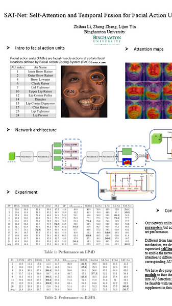 SAT-Net: Self-Attention and Temporal Fusion for Facial Action Unit Detection