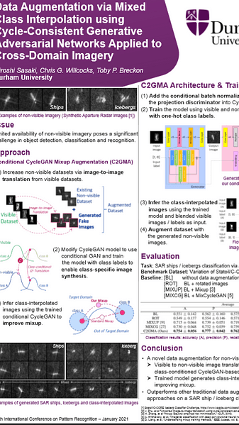 Data Augmentation via Mixed Class Interpolation using Cycle-Consistent Generative Adversarial Networks Applied to Cross-Domain Imagery