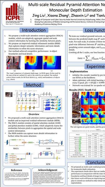 Multi-scale Residual Pyramid Attention Network for Monocular Depth Estimation