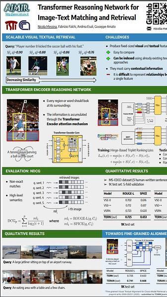 Transformer Reasoning Network for Image-Text Matching and Retrieval