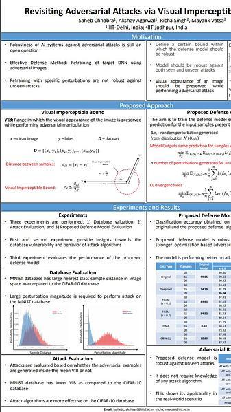 Attack Agnostic Adversarial Defense via Visual Imperceptible Bound