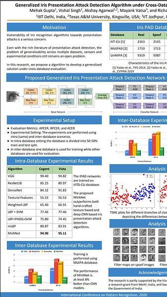 Generalized Iris Presentation Attack Detection Algorithm under Cross-Database Settings