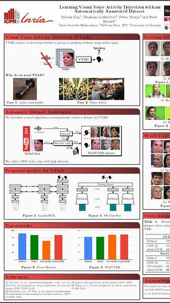 Multi-Domain Image-to-Image Translation withAdaptive Inference Graph