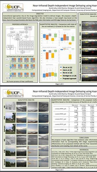 Near-Infrared Depth-Independent Image Dehazing using Haar Wavelets