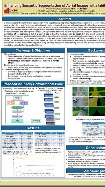 Enhancing Semantic Segmentation of Aerial Images with Inhibitory Neurons