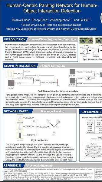 Human-Centric Parsing Network for Human-Object Interaction Detection