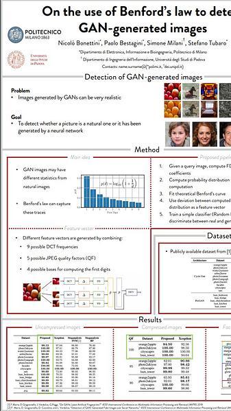 On the use of Benford’s law to detect GAN-generated images 
