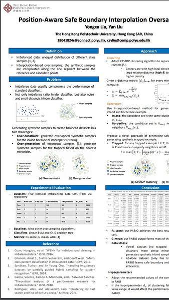 Position-Aware Safe Boundary Interpolation Oversampling