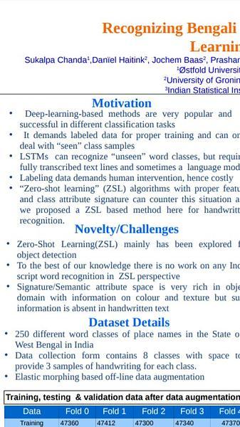 Recognizing Bengali Word Images - A Zero-Shot
Learning Perspective