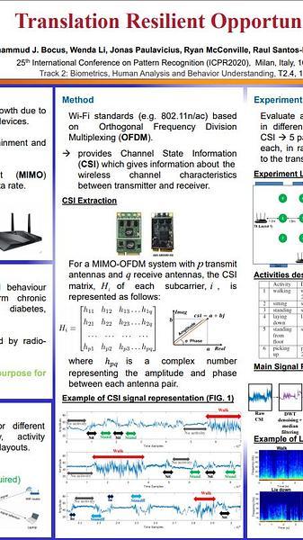 Translation Resilient Opportunistic WiFi Sensing