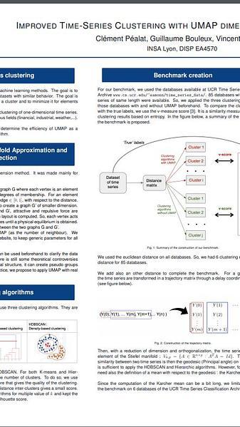 Improved Time-Series Clustering with UMAP dimension reduction method