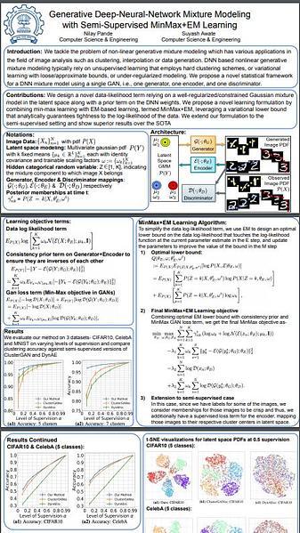 Generative Deep-Neural-Network Mixture Modeling with Semi-Supervised MinMax+EM Learning