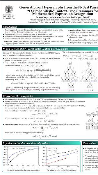 Generation of Hypergraphs from the N-Best Parsing of 2D-Probabilistic Context-Free Grammars for Mathematical Expression Recognition