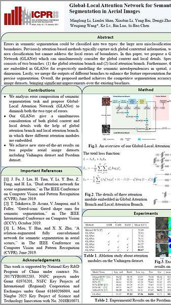 Global-Local Attention Network for Semantic Segmentation in Aerial Images