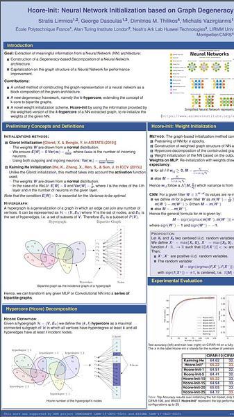 Hcore-Init: Neural Network Initialization based on Graph Degeneracy