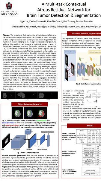 A Multi-task Contextual Atrous Residual Network for Brain Tumor Detection & Segmentation