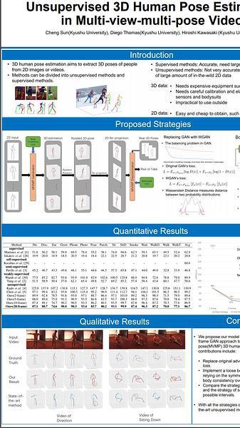 Unsupervised 3D Human Pose Estimation in Multi-view-multi-pose Video