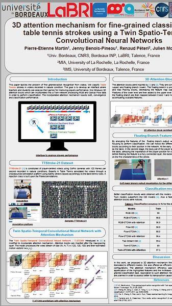 3D attention mechanism for fine-grained classification of table tennis strokes using a Twin Spatio-Temporal Convolutional Neural Networks