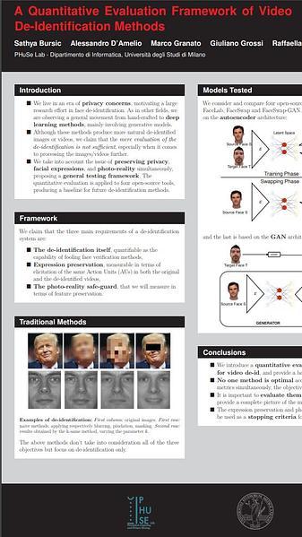 A Quantitative Evaluation Framework of Video De-Identification Methods