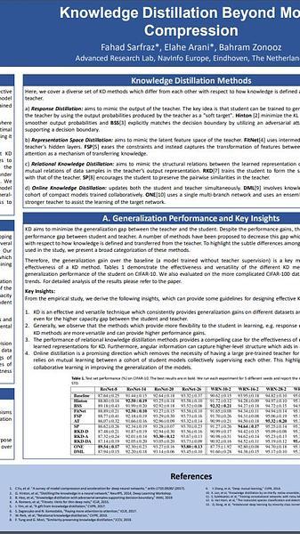 Knowledge Distillation Beyond Model Compression