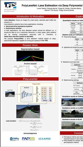 PolyLaneNet: Lane Estimation via Deep Polynomial Regression