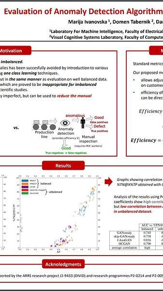 Evaluation of Anomaly Detection Algorithms for the Real-world Applications