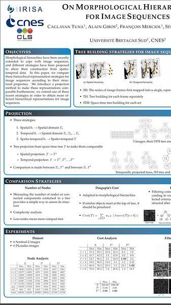 On Morphological Hierarchies for Image Sequences