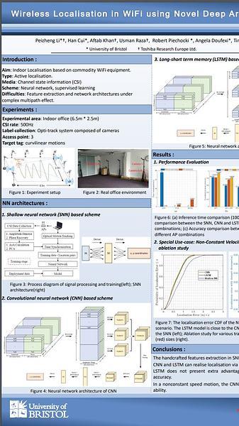 Wireless Localisation in WiFi using Novel Deep Architectures