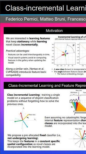 Class-incremental Learning with Regular Polytope Networks