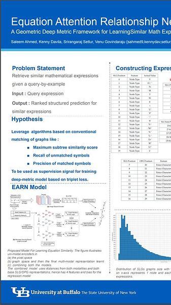 Equation Attention Relationship Network (EARN) : A Geometric Deep Metric Framework for Learning Similar Math Expression Embedding