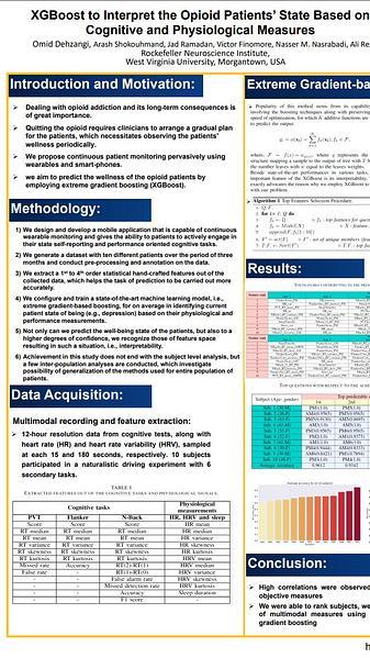 XGBoost to Interpret the Opioid Patients’ State Based on Cognitive and Physiological Measures