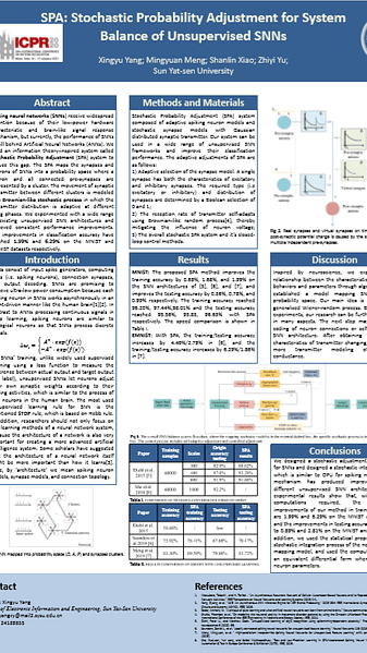 SPA: Stochastic Probability Adjustment for System Balance of Unsupervised SNNs