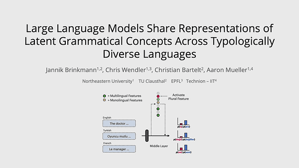 Large Language Models Share Representations of Latent Grammatical Concepts Across Typologically Diverse Languages