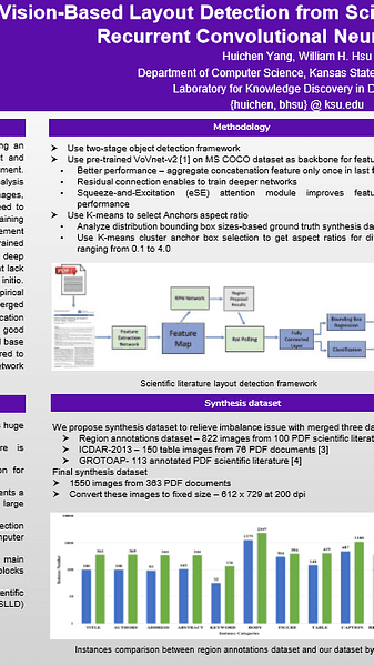 Vision-Based Layout Detection from Scientific Literature using Recurrent Convolutional Neural Networks