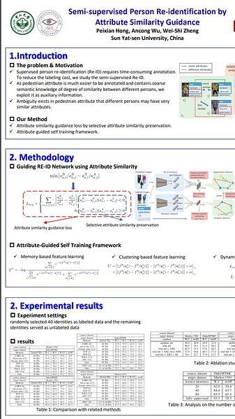 Semi-supervised Person Re-identification by Attribute Similarity Guidance