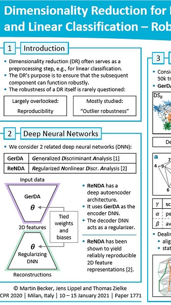 Dimensionality Reduction for Data Visualization and Linear Classification - Robustness vs. Accuracy